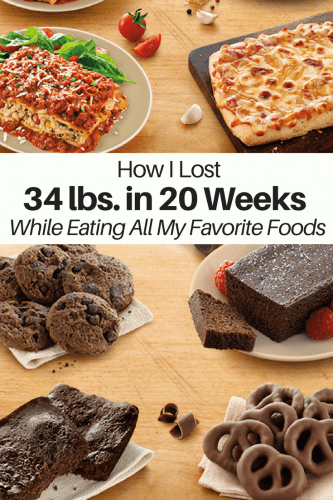 My Favorite Weight Loss Program: How I Lost 34 Pounds in 20 Weeks