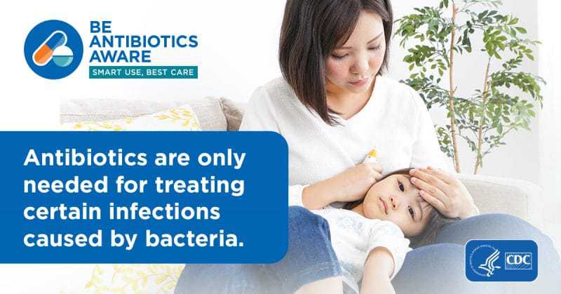 Antibiotics are only needed for treating certain infections caused by bacteria.