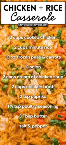 Creamy rice with chicken, peas, and carrots with overlay text: Chicken + Rice Casserole, plus the ingredient list.