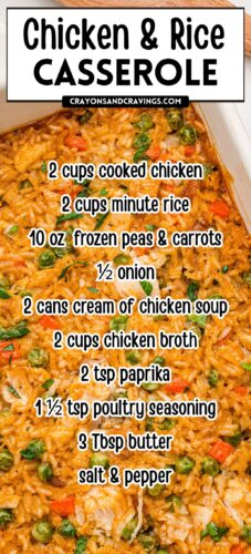 Creamy rice with chicken, peas, and carrots in a dish with overlay text: Chicken & Rice Casserole, plus the ingredient list.