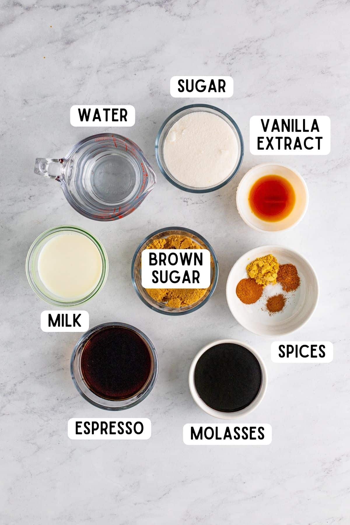Ingredients for Gingerbread Latte.