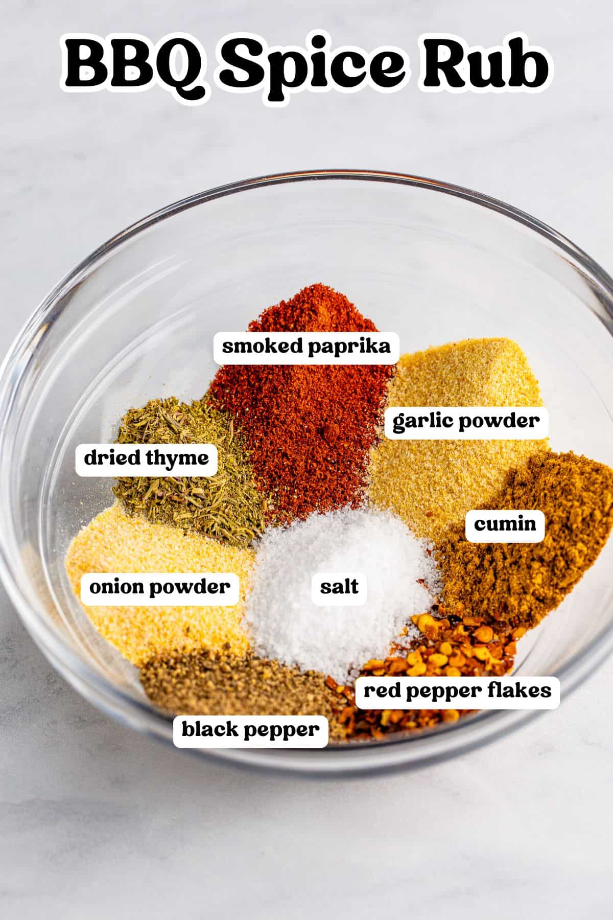A clear glass bowl containing labeled BBQ spice rub ingredients, including smoked paprika, garlic powder, cumin, red pepper flakes, salt, black pepper, onion powder, and dried thyme. The text "BBQ Spice Rub" is displayed at the top of the image in bold black lettering.