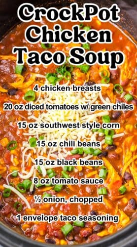 Crockpot chicken taco soup image overlaid with a list of ingredients including: chicken breasts, diced tomatoes with green chiles, southwest-style corn, chili beans, black beans, tomato sauce, chopped onion, and taco seasoning.