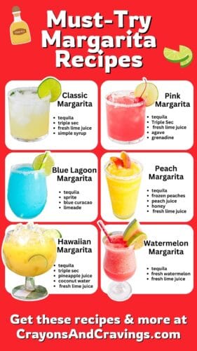 A collage pin titled "Must-Try Margarita Recipes" features six different margarita drinks with their ingredients listed beside each image. The recipes are Classic Margarita, Pink Margarita, Blue Lagoon Margarita, Peach Margarita, Hawaiian Margarita, and Watermelon Margarita.
