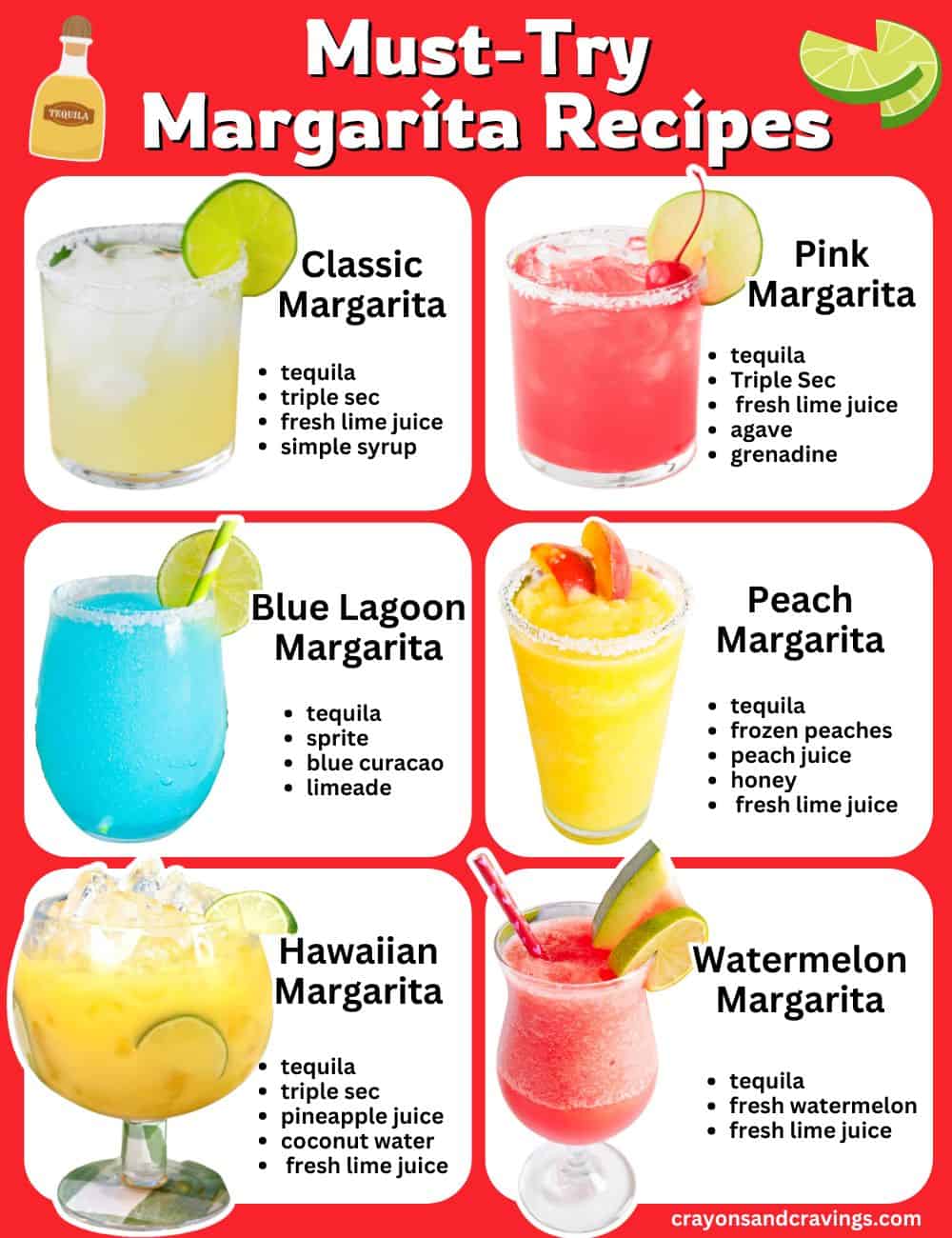 A colorful infographic titled "Must-Try Margarita Recipes" shows six boxed sections, each with an image of a different margarita and a list of ingredients. The drinks are Classic, Pink, Blue Lagoon, Peach, Hawaiian, and Watermelon Margaritas, each featuring tequila with various mixers like fruit juices, syrups, and soda.