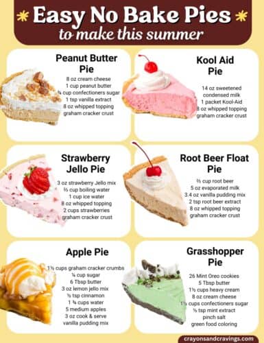 Collage with six easy no-bake pies—Peanut Butter, Kool Aid, Strawberry Jello, Root Beer Float, Apple, and Grasshopper—shown with slice images and ingredient lists. Text reads: "Easy No Bake Pies to make this summer" and "CrayonsAndCravings.com."