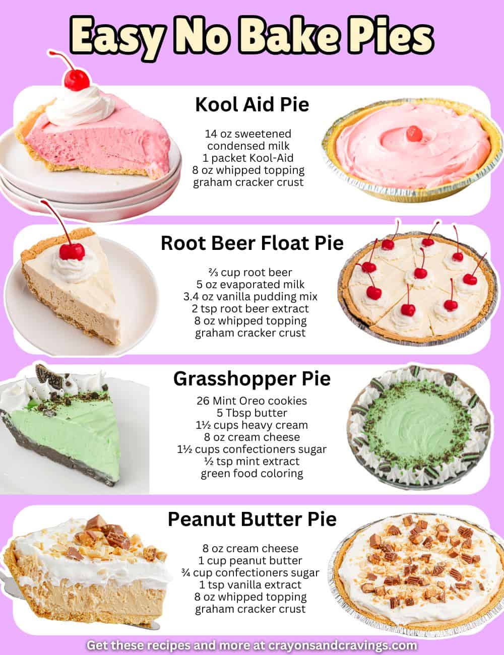 Collage with four easy no bake pie recipes—Kool Aid, Root Beer Float, Grasshopper, and Peanut Butter.