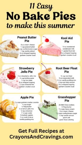 Collage pin with six no-bake pie recipes and ingredients. Text reads "11 Easy No Bake Pies to make this summer."
