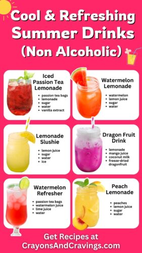 A colorful pin titled "Cool & Refreshing Summer Drinks Non Alcoholic," showing six different drinks with ingredients listed beside each.