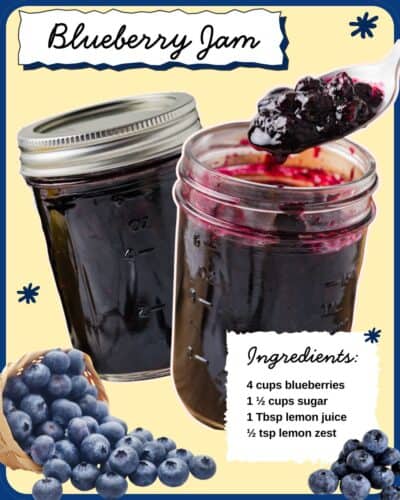 Graphic with an open and a sealed jar of blueberry jam, a spoon lifting jam, and blueberries around the border. Text reads “Blueberry jam” and includes ingredients: “4 cups blueberries, 1 ½ cups sugar, 1 Tbsp lemon juice, ½ tsp lemon zest.”