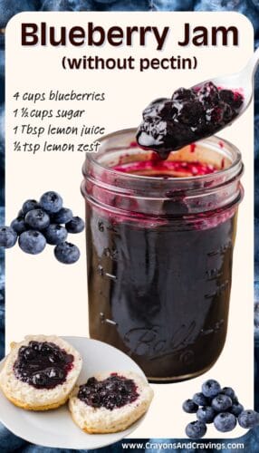 Collage pin with a jar of blueberry jam and recipe. Text reads “Homemade blueberry jam.”