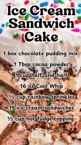 Ice Cream Sandwich Cake recipe overlaid on an photo of a slice of the cake.