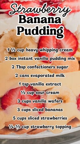 Collage pin titled "Strawberry Banana Pudding" over a close-up of the trifle, with an overlaid ingredient list including whipping cream, vanilla pudding mix, powdered sugar, evaporated milk, vanilla extract, sour cream, vanilla wafers, bananas, strawberries, and strawberry topping.