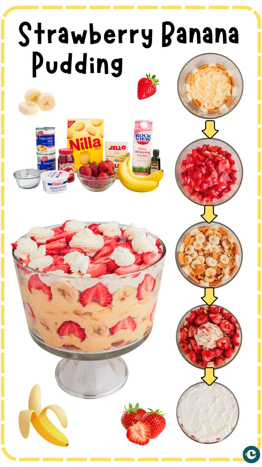 Strawberry Banana Pudding
