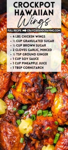 Collage pin with Hawaiian chicken wings and a recipe list. Text reads “Crockpot Hawaiian Wings.”