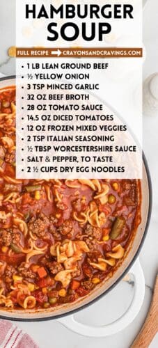 Hamburger soup pin showing a pot of soup under a text overlay listing ingredients like lean ground beef, tomato sauce, frozen vegetables, and egg noodles.