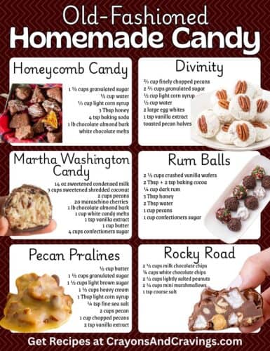 Collage of old-fashioned candy recipes with photos and ingredients. Includes treats like honeycomb, divinity, and pralines.