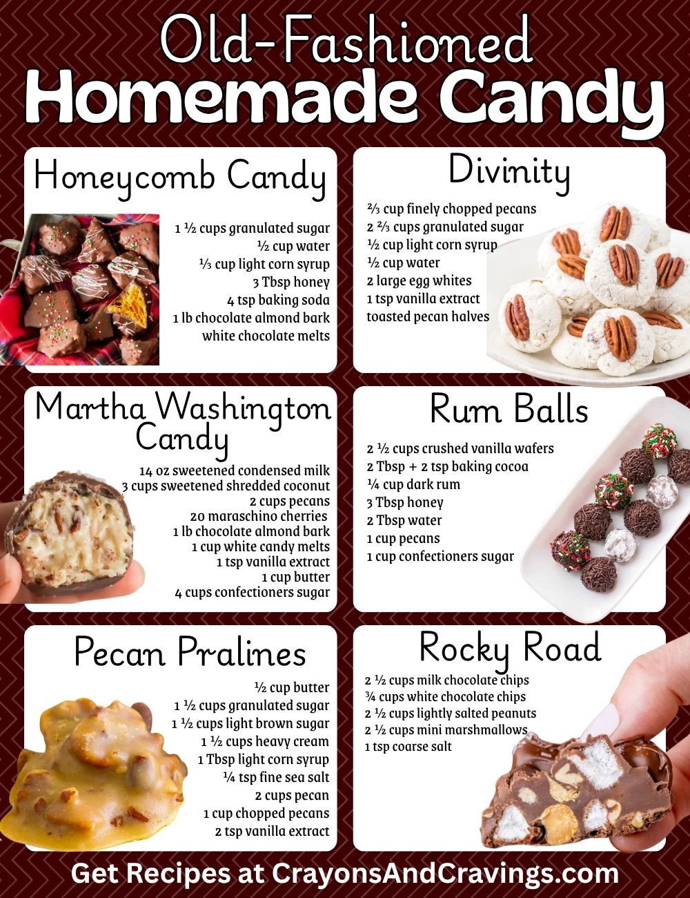 Collage of old-fashioned candy recipes with photos and ingredients. Includes treats like honeycomb, divinity, and pralines.
