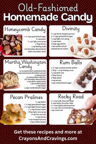 Old-Fashioned Homemade Candy recipe collage, showing six candy recipes with ingredient lists and small images: Honeycomb Candy, Divinity, Martha Washington Candy, Rum Balls, Pecan Pralines, and Rocky Road. Slight variation in layout and candy images. Text at the bottom reads “Get Recipes at CrayonsAndCravings.com.”