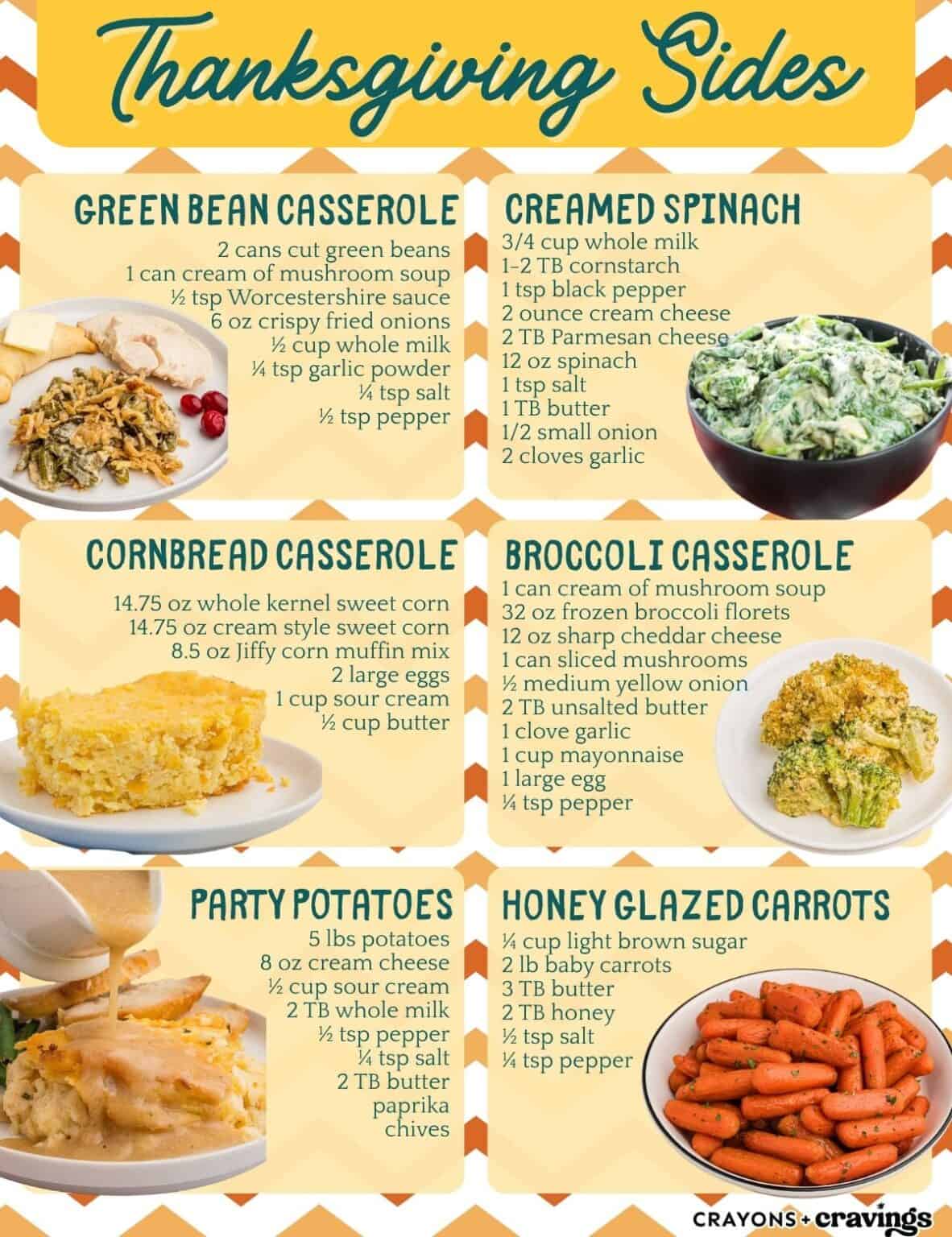 23+ Best Thanksgiving Sides for 2025