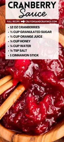 Collage pin with a close-up of cranberry sauce in a wooden bowl, topped with cinnamon sticks. Overlaid text reads: “Cranberry Sauce” and lists the ingredients: 12 oz cranberries, ½ cup sugar, ½ cup orange juice, ¼ cup honey, ¼ cup water, ⅛ tsp salt, and 1 cinnamon stick.