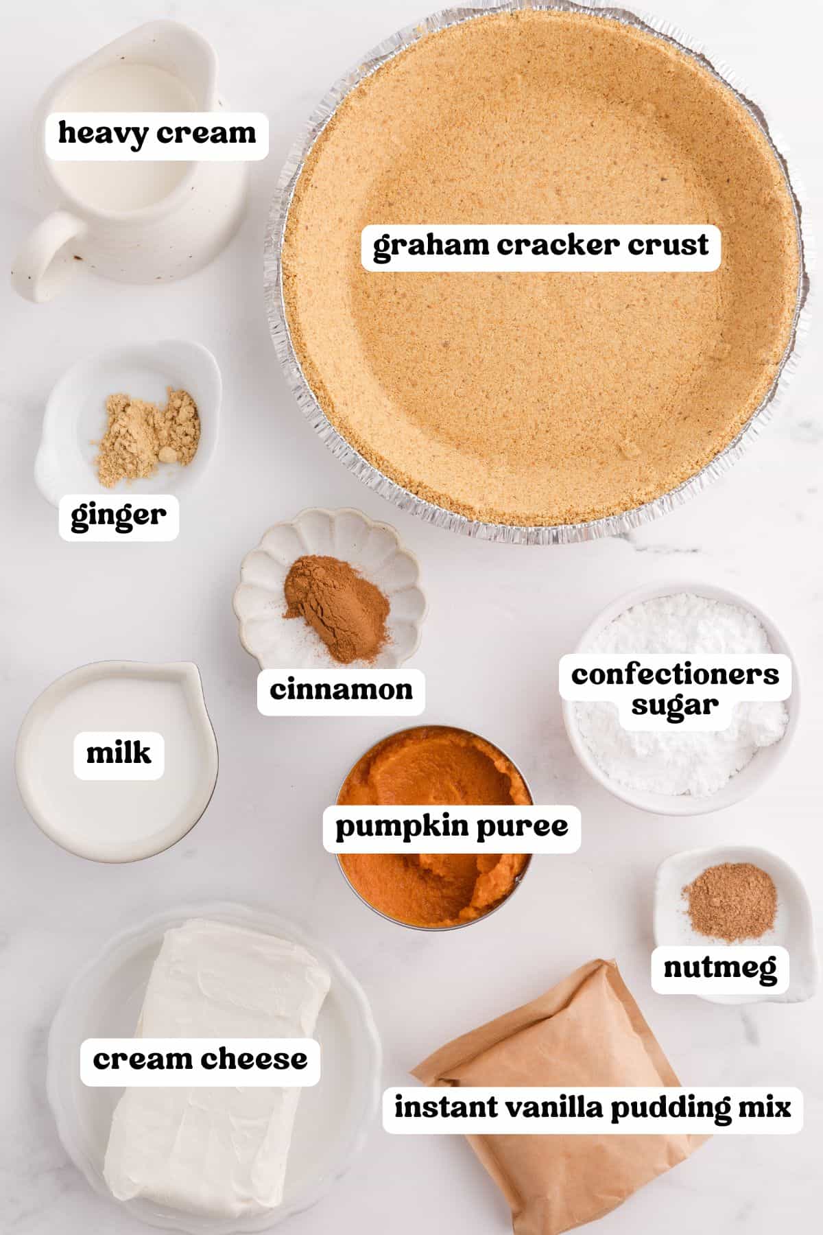 Labeled ingredients for no-bake pumpkin pie including heavy cream, graham cracker crust, ginger, milk, cinnamon, pumpkin purée, cream cheese, instant vanilla pudding mix, confectioners sugar, and nutmeg, arranged on a white background.