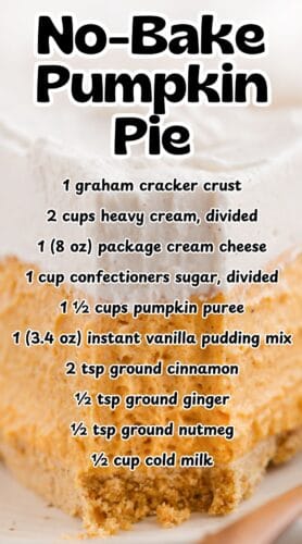 Close-up of no bake pumpkin pie with overlaid text listing the ingredients for a no-bake pumpkin pie, including graham cracker crust, heavy cream, cream cheese, confectioners sugar, pumpkin purée, pudding mix, cinnamon, ginger, nutmeg, and milk.
