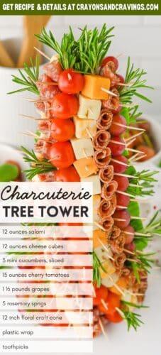 Collage pin with charcuterie christmas tree close-up and ingredients list. Text reads “Charcuterie Tree Tower” and lists ingredients.