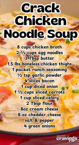 Collage pin with ingredient list over soup background. Title reads “Crack Chicken Noodle Soup.”