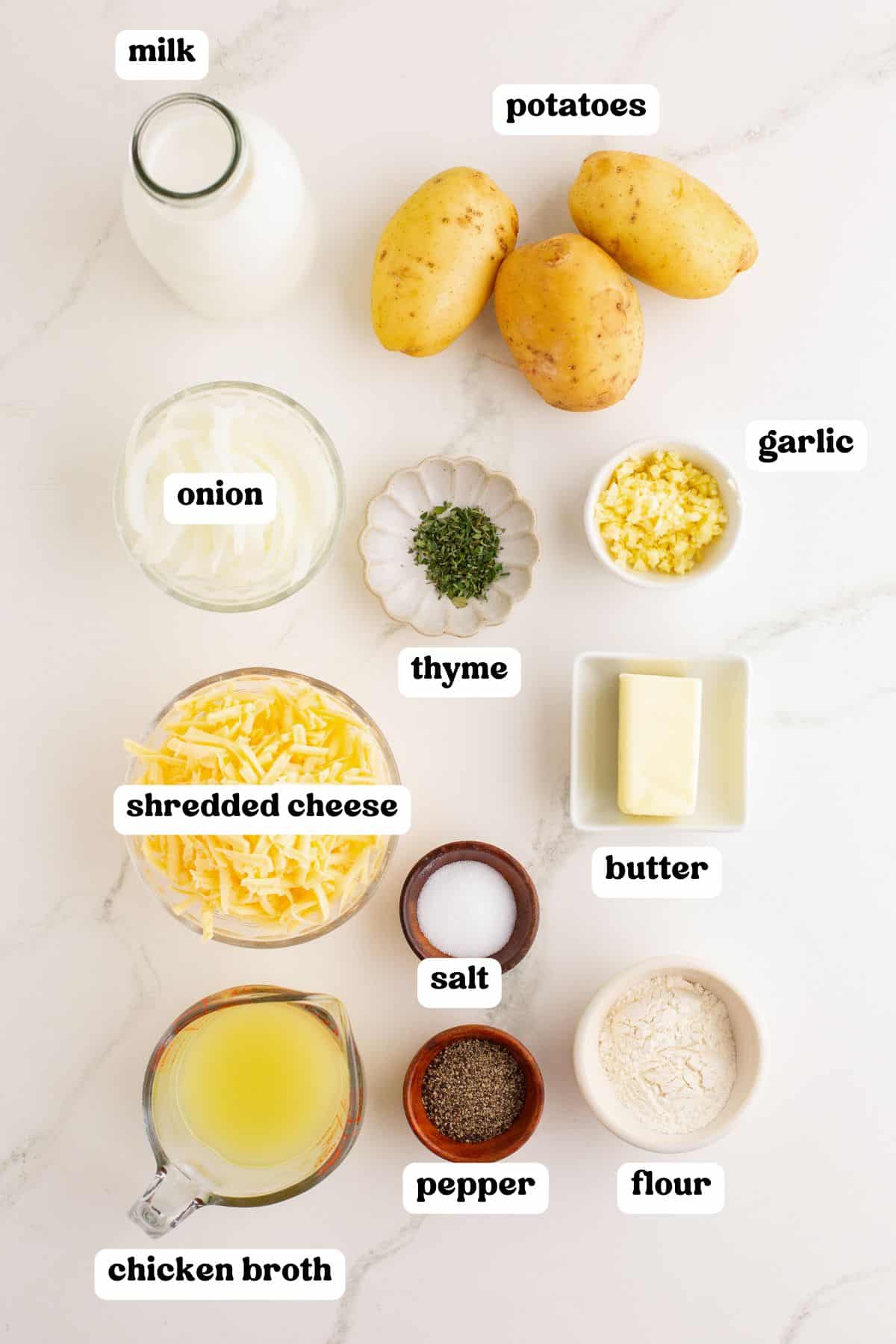 Top-down image showing labeled ingredients for scalloped potatoes including milk, three whole potatoes, sliced onion, minced garlic, chopped thyme, shredded cheese, a stick of butter, salt and pepper, flour, and chicken broth.