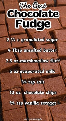 Collage pin with recipe ingredients including sugar, butter, marshmallow fluff, evaporated milk, salt, chocolate chips, and vanilla extract over fudge image. Text reads &ldquo;The Best Chocolate Fudge.&rdquo;