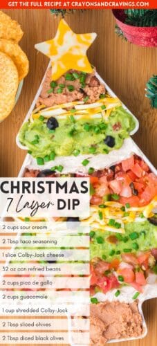 Christmas 7-layer dip in a tree-shaped dish with ingredient listed: ncluding sour cream, taco seasoning, Colby-Jack cheese slice, refried beans, pico de gallo, guacamole, shredded cheese, chives, and olives.