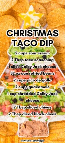 Christmas party dip surrounded by chips. Overlaid text reads “CHRISTMAS TACO DIP” with an ingredient list including sour cream, taco seasoning, Colby-Jack cheese slice, refried beans, pico de gallo, guacamole, shredded cheese, chives, and olives.