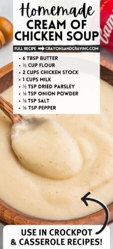 Bowl of condensed cream of chicken soup with a spoon inside. Overlaid text lists ingredients: butter, flour, chicken stock, milk, dried parsley, onion powder, salt, and pepper. Text at the bottom reads: "Use in crockpot & casserole recipes!"