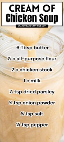 Homemade cream of chicken soup in a glass jar with a spoonful raised above. Text overlay lists ingredients including butter, flour, chicken stock, milk, parsley, onion powder, salt, and pepper. Website name appears in smaller text: crayonsandcravings.com.