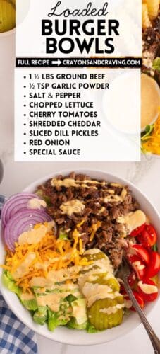 Collage pin showing a burger bowl and an ingredient list. Text reads "Loaded Burger Bowls" and lists ingredients like beef, lettuce, tomato, and sauce.