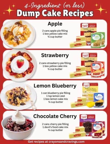 Recipe infographic with four dump cake recipes: apple, strawberry, lemon blueberry, and chocolate cherry.