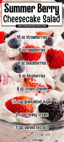 A close-up of berry fluff salad with overlaid ingredient list. Text reads &ldquo;Summer Berry Cheesecake Salad" and lists: &ldquo;16 oz strawberries, 6 oz raspberries, 6 oz blackberries, 6 oz blueberries, 8 oz cream cheese, &frac34; cup granulated sugar, 2 cups heavy cream, 1 tsp vanilla extract.&rdquo;