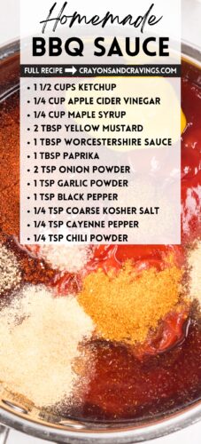 BBQ sauce ingredients in a pot.Overlay text: Homemade BBQ Sauce, full recipe at crayonsandcravings.com, plus the ingredient list.